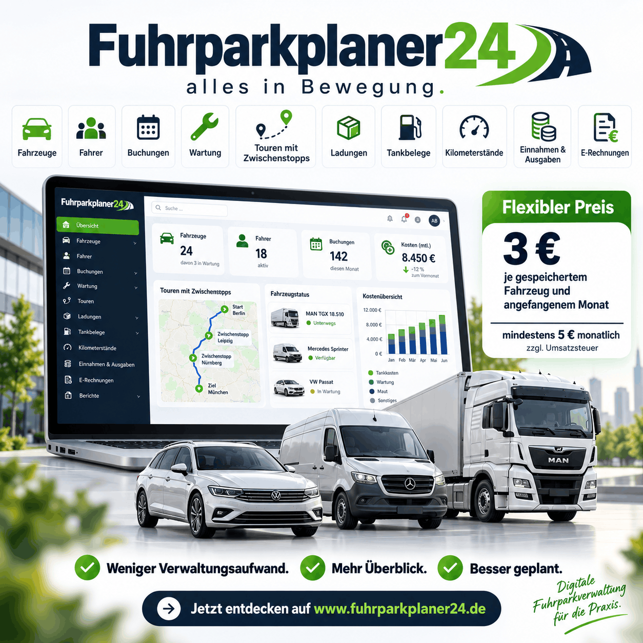 Fuhrpark planen günstig
